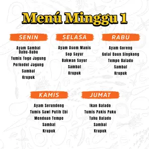 PAKET CATERING 5 HARI MINGGU 1 TAMAN GRIYA