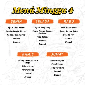 [Taman Griya] PAKET CATERING 5 HARI MINGGU 4