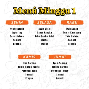 PAKET CATERING 5 HARI MINGGU 1 TAMAN GRIYA