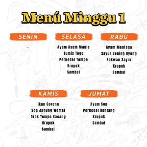 SAHUR CATERING 5 HARI MINGGU 1