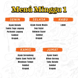 PAKET CATERING 5 HARI MINGGU 1 TAMAN GRIYA